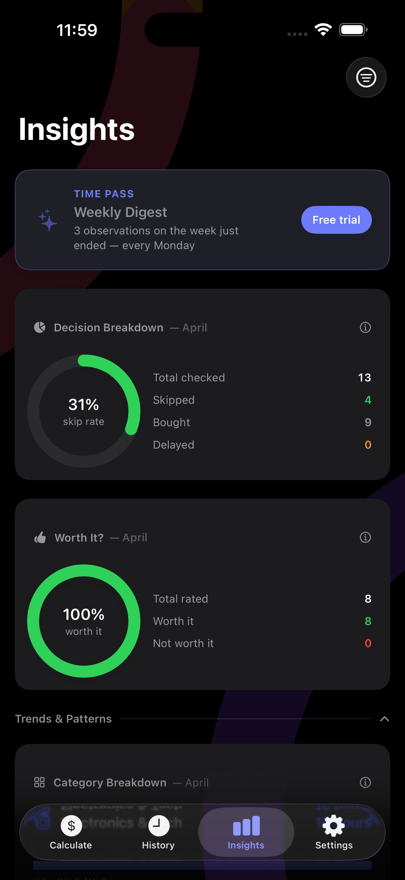 Insights showing Weekly Digest locked card with free trial pill, the time-cost of purchases you walked away from, and worth-it ratio
